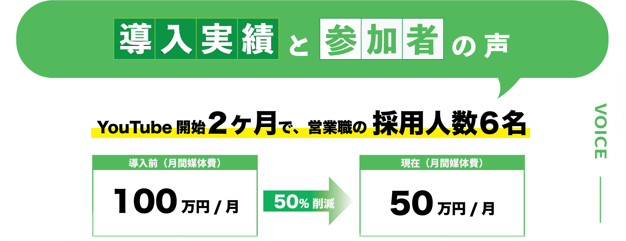 導入実績と参加者の声