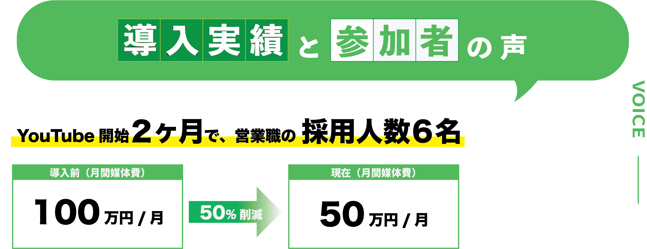 導入実績と参加者の声